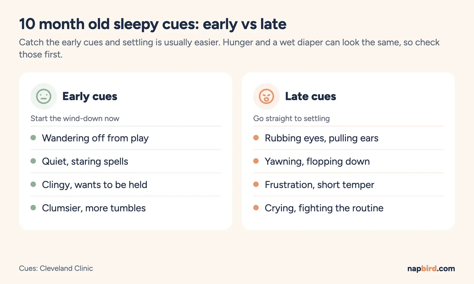 Infographic comparing early sleepy cues and late sleepy cues for a 10 month old