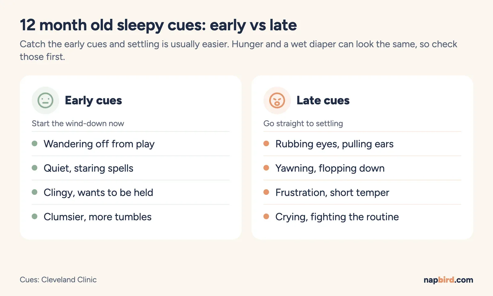Infographic comparing early sleepy cues and late sleepy cues for a 12 month old