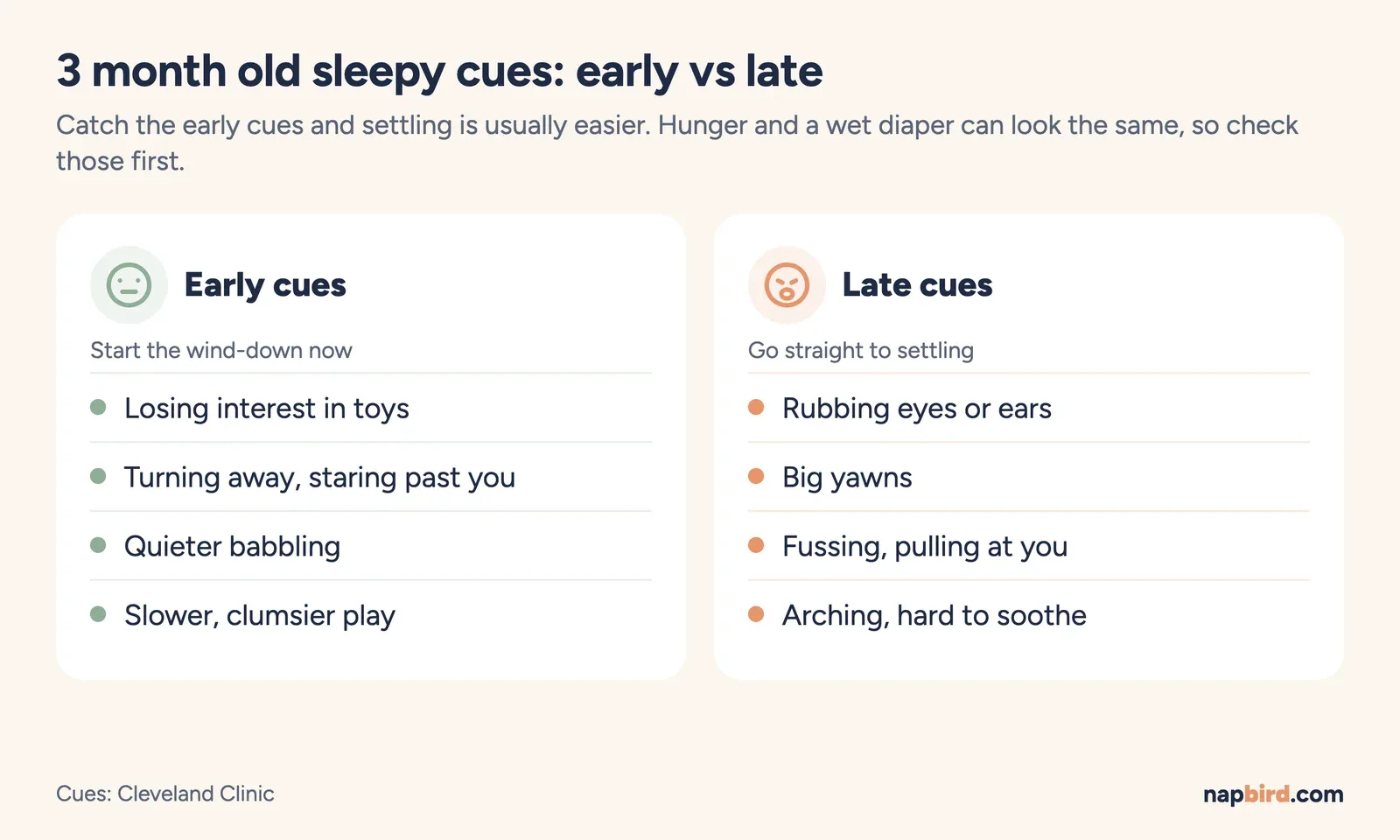 Infographic comparing early sleepy cues such as staring and looking away with late cues such as arching and crying in a 3 month old