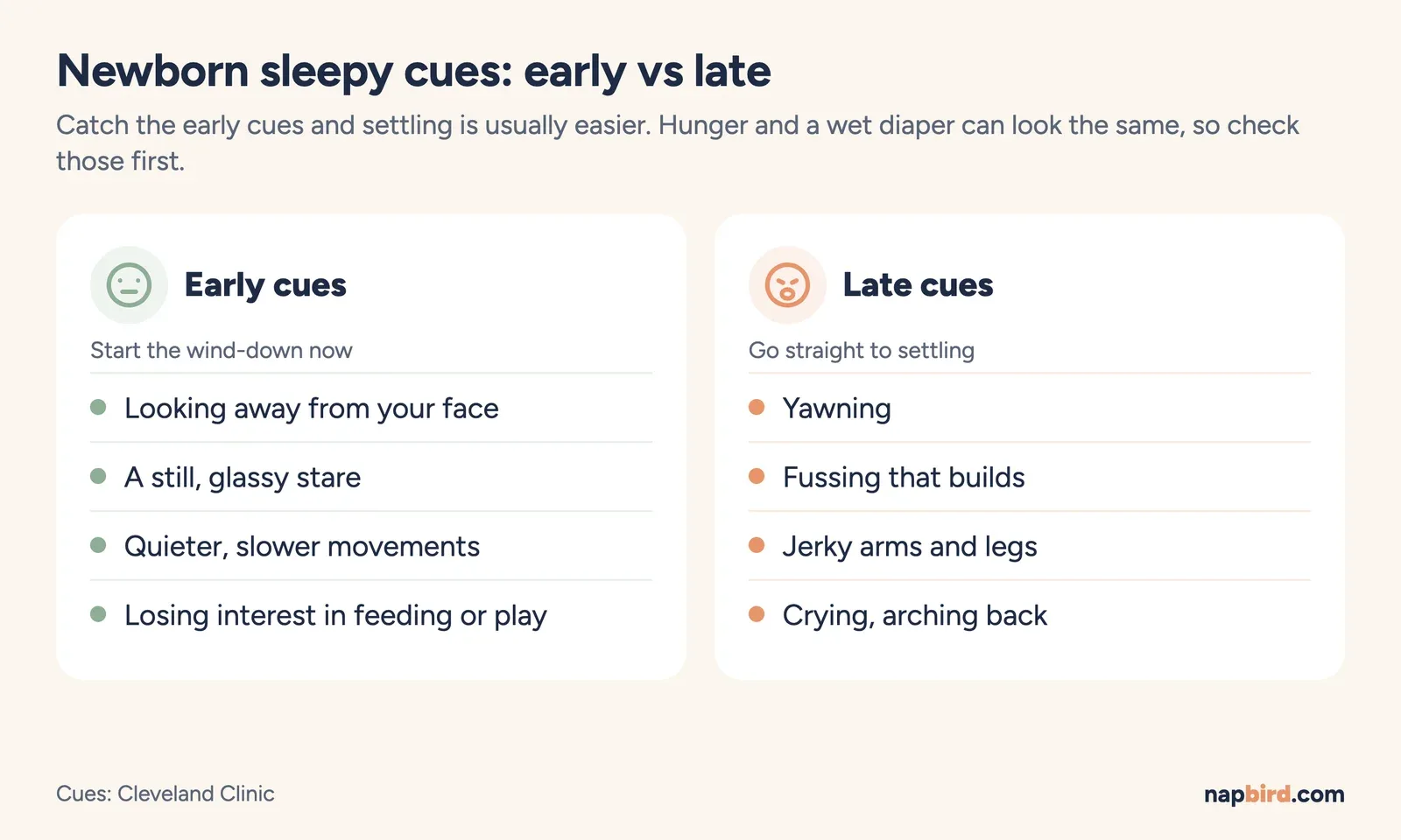 Infographic of early and late newborn sleepy cues, from staring and looking away to fussing and crying