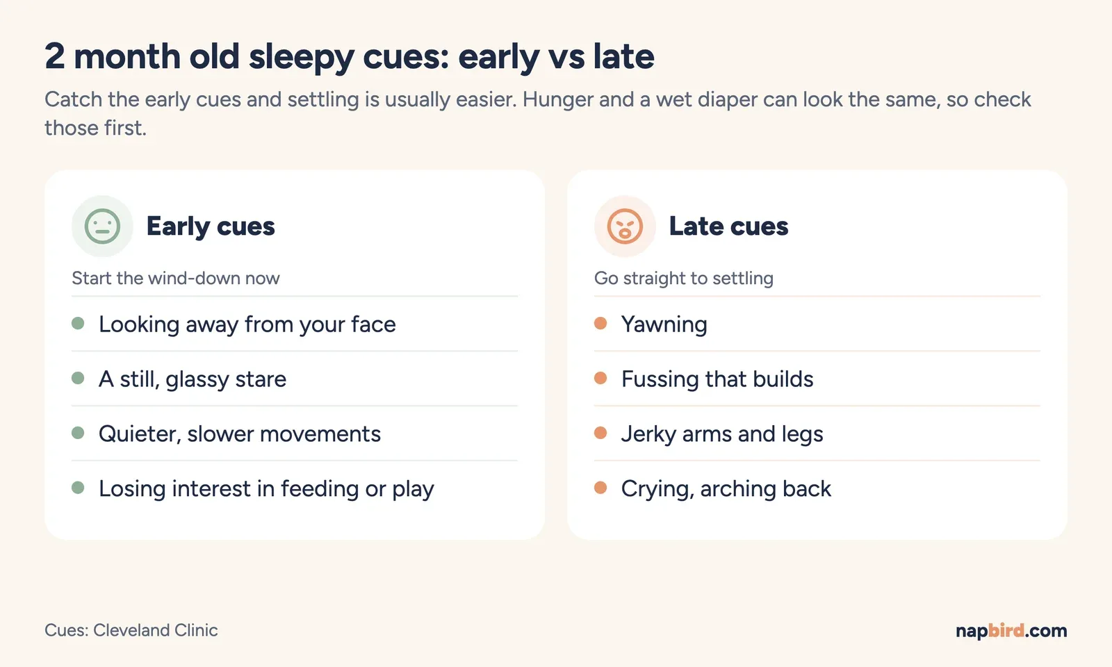 Infographic of early and late sleepy cues at 2 months, from a glazed stare mid play to arching and crying