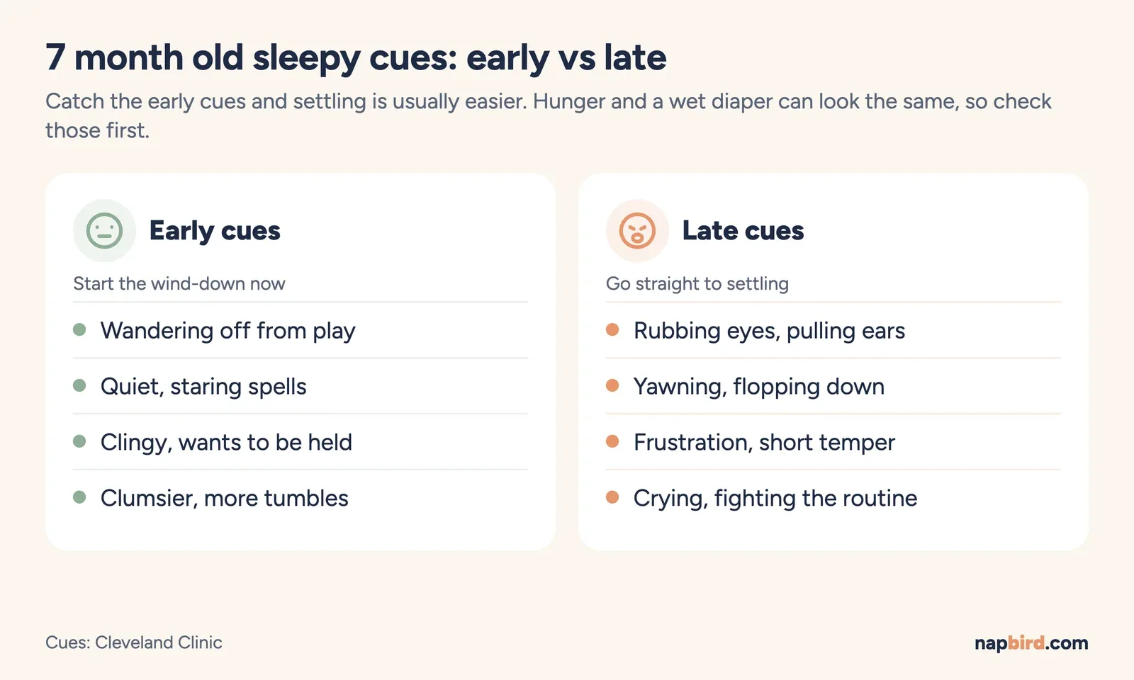 Infographic of sleepy cues for 7 months, early cues like drifting attention and yawning beside late cues like clumsy play and crying